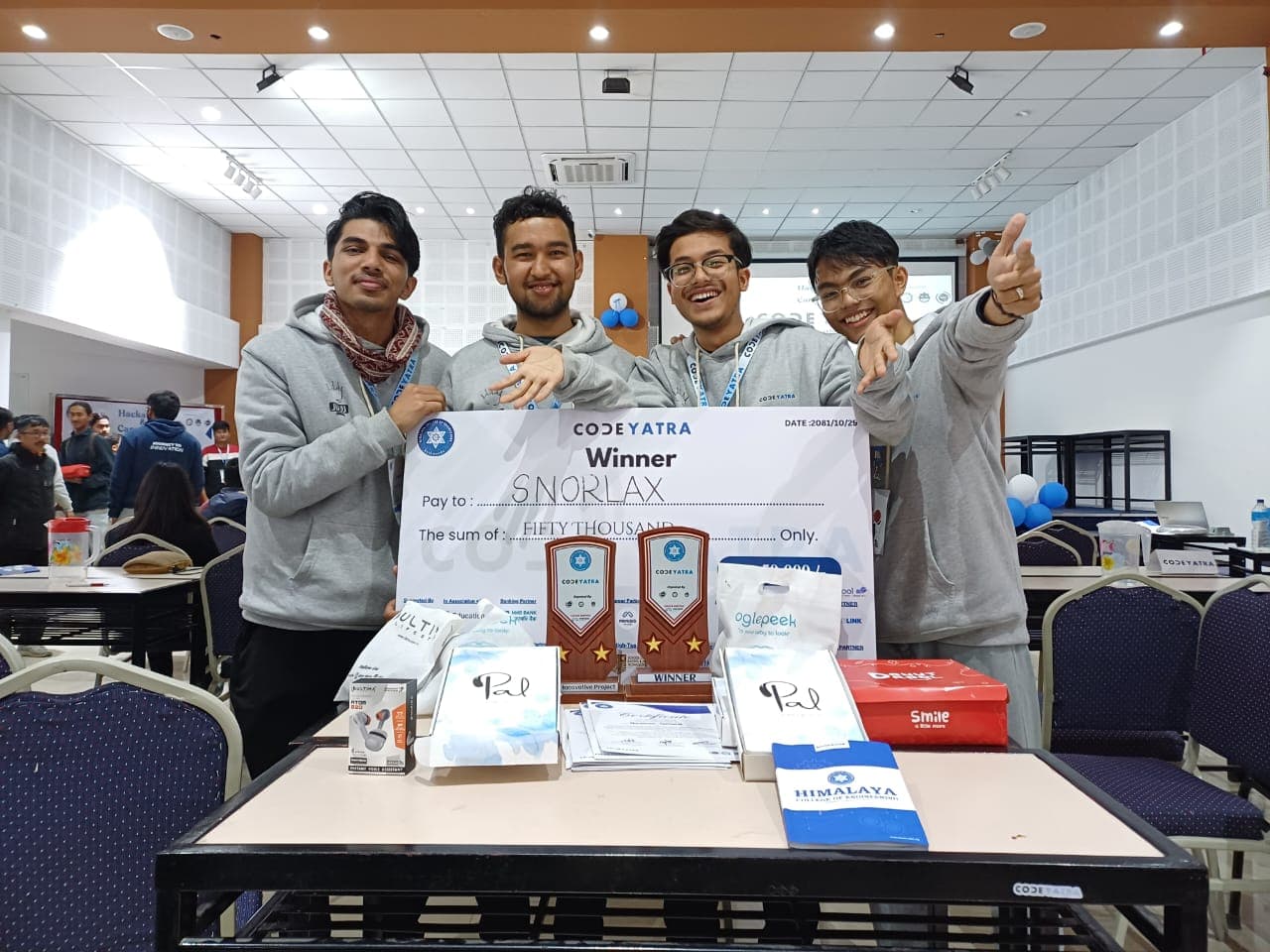 Winner & Most Innovative Project